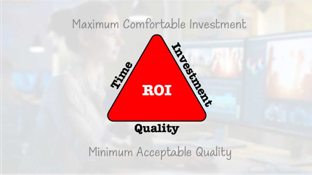 ROI Triangle for Video Production