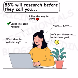 What will your prospects find when they look for you
